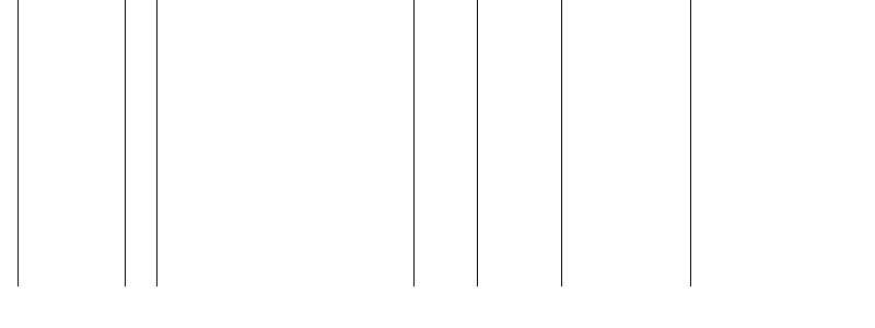 Barogramm